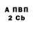 А ПВП крисы CK Andre On